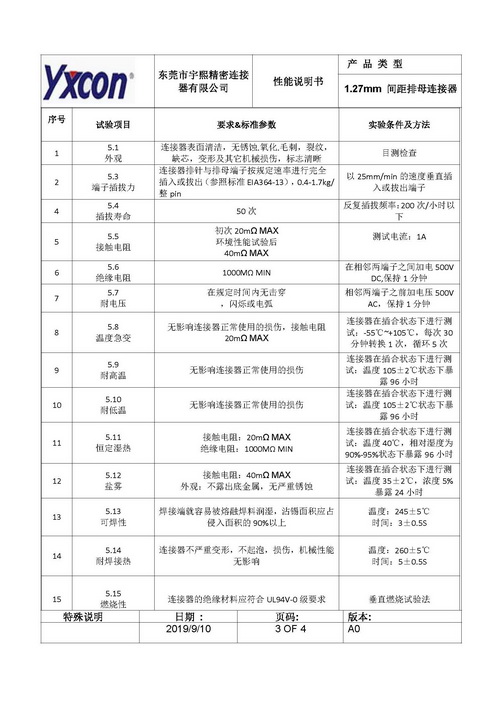东莞市宇熙精密连接器有限公司