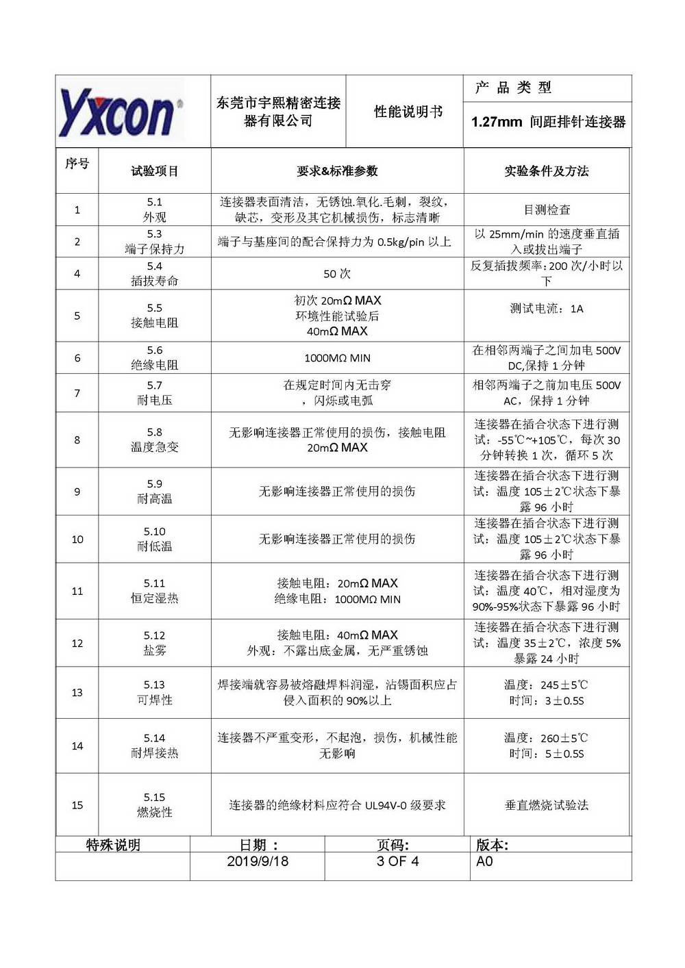东莞市宇熙精密连接器有限公司