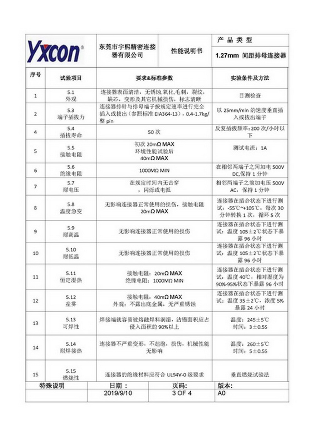 东莞市宇熙精密连接器有限公司