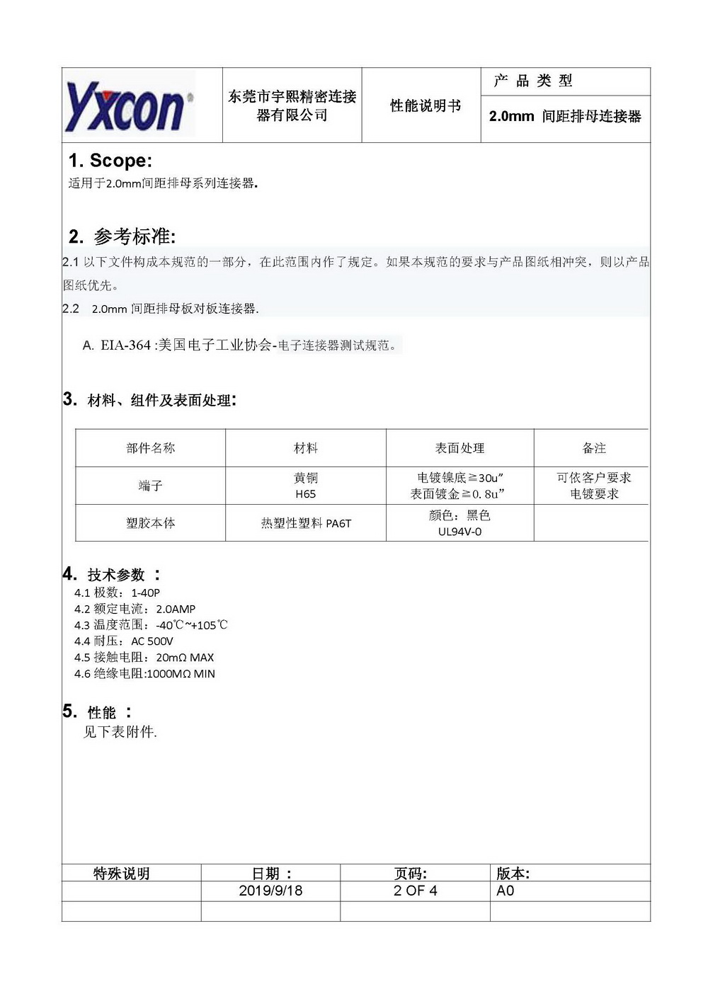 东莞市宇熙精密连接器有限公司