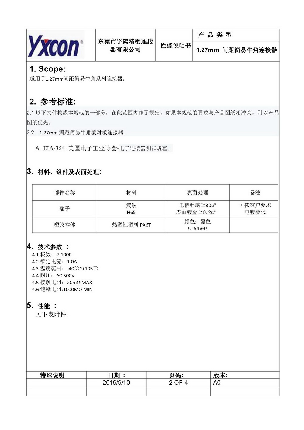 板对板连接器