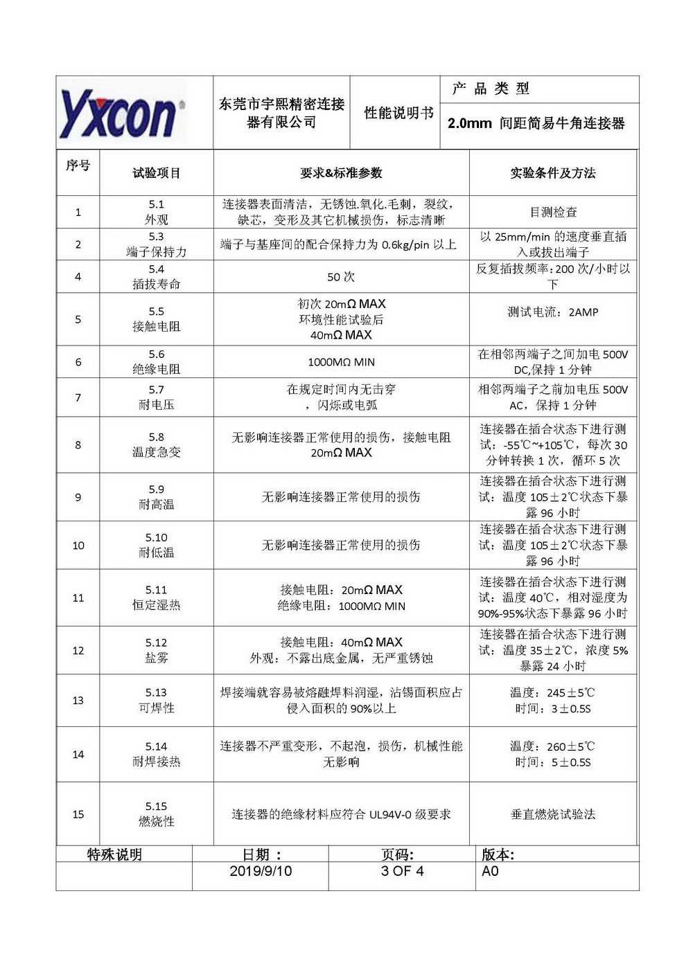 板对板连接器