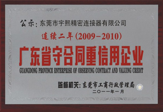 Guangdong Province Contract & Creditworthy Enterprise